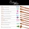 RCC PRO104-ZP | Crafter's Choice™ Pro 4pc Synthetic Sable Filbert Brush Set